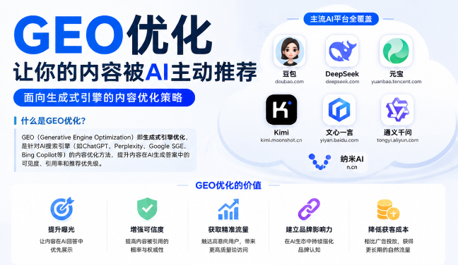 梧州GEO与SEO有何相似之处